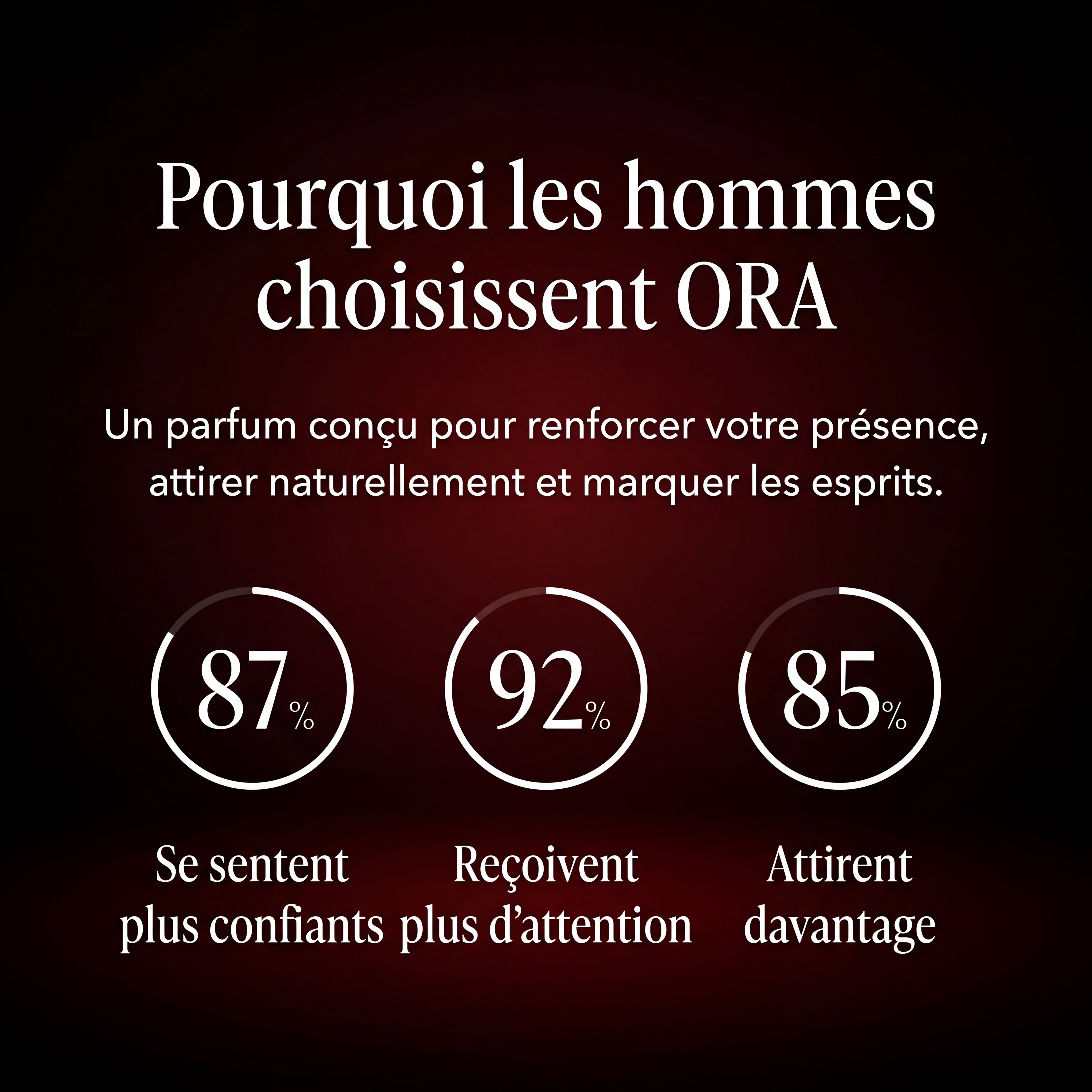 ORA – Pheromon-Elixier
